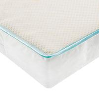 Baby Elegance CoolMax Pocket Spring Cot Bed Mattress 70 x 140cm