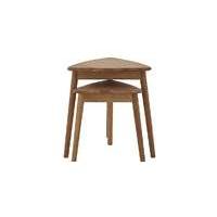 Battersea Nest of Tables