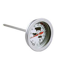 Barbecue Thermometer(0-120?)