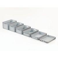 BASICLINE 400X300X320MM SOLID SIDES AND BASE WITH HAND HOLES