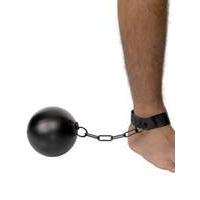 Ball And Chain For Convicts And Sta