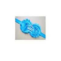 Baby Headbands Baby Headwear Children Flower Imperial Crown Infant Toddler Girl Clips Hairband Accessories