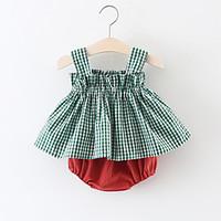 Baby Going out Casual/Daily School Solid Polka Dot Clothing Set, Dot Lace All Seasons