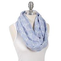 Bebe Au Lait Premium Muslin Nurs...