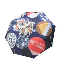 Becksöndergaard-Umbrellas - Wisteria Umbrella - Blue