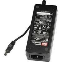 Bench PSU (fixed voltage) Mean W...