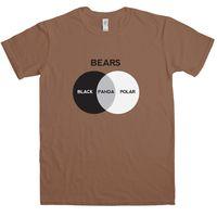 Bears Venn Diagram T Shirt