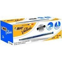 Bic Dryw Makrs 1721 Blue 841841