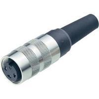 Binder 99-2006-02-03 Miniature R...