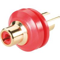 bkl electronic gold plated phono mounted socket 0101148t red