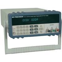BK Precision BK1788 192W 1 Output Programmable DC Power Supply, Switched Mode, Bench