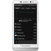 Blackberry Classic White Unlocked - Refurbished / Used
