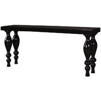 Black High Gloss Console Table