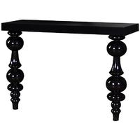 Black High Gloss Wall Console Table