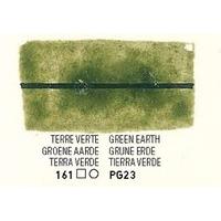 Blockx Watercolour Giant Pan Green Earth