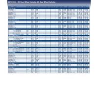 Blue Print ADT34432 Wheel Cylinder