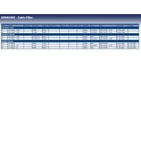 Blue Print ADG02505 Cabin Filter