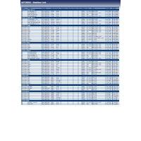 Blue Print ADT38503 Stabiliser Link