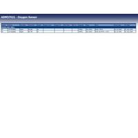 Blue Print ADM57021 Lambda Sensor