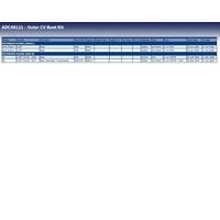 Blue Print ADC48121 CV Boot Kit