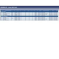 blue print adg086139 lower ball joint