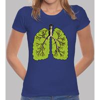 blue tree lungs