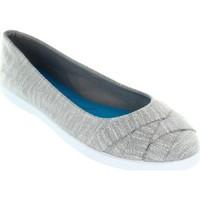 Blowfish Glo 2 women\'s Shoes (Pumps / Ballerinas) in grey