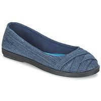 Blowfish GLO women\'s Shoes (Pumps / Ballerinas) in blue
