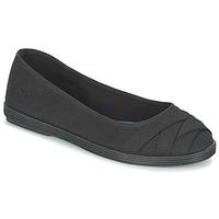 Blowfish GLO women\'s Shoes (Pumps / Ballerinas) in black