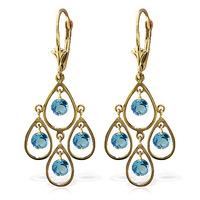 Blue Topaz Quadruplo Milan Drop Earrings 2.4ctw in 9ct Gold