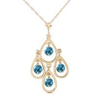 blue topaz quadruplo milan pendant necklace 12ctw in 9ct gold