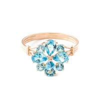 Blue Topaz Sunflower Cluster Ring 2.43ctw in 9ct Rose Gold