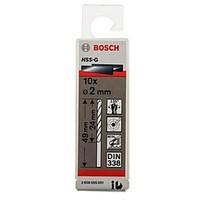 Bosch Hss-G Grinding Twist Drill G2.5Mm/ Bag