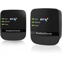 Broadband Extender 500 Kit