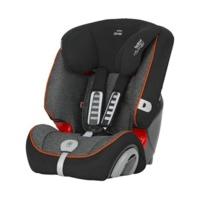 Britax Römer Evolva 123 Plus Black Marble