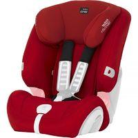 Britax Spare Covers for Evolva 123 Plus-Flame Red (New)