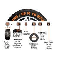 Bridgestone - Ecopia Ep25 Rz (To) - 175/65R15 84S - Summer Tyre (Car) - C/C/67