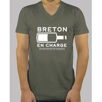 breton charge