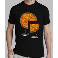 breakfast pizza guy shirt