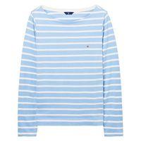 breton stripe boatneck jumper capri blue