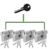 budget master key cylinder suite