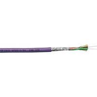 Bus cable 1 x 2 x 0.32 mm² Violet Nexans 44475989 Sold per metre