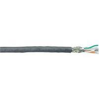 Bus cable 3 x 2 x 0.2 mm² Grey Belden 9843 Sold per metre