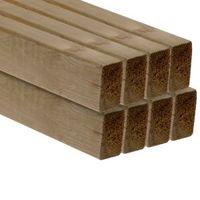 C16 Treated CLS Timber (T)38mm (W)63mm (L)2400mm Pack of 8