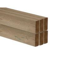 C16 CLS Timber (T)38mm (W)89mm (L)2400mm Pack of 6