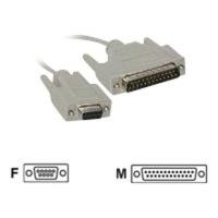 C2G, DB9F to DB2Modem Cable, 3m