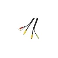 C2G Value 80086 A/V Cable - Shielding