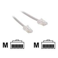 C2G 30m Cat5E 350 MHz Assembled Patch Cable - White