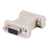 c2g hd15 ff vga gender changer coupler