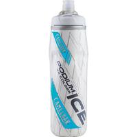 camelbak podium ice bottle blue